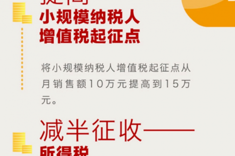 小微企業(yè)和個體戶100萬以下，所得稅減半征收！稅收籌劃想做好，這幾個問題至關(guān)重要！