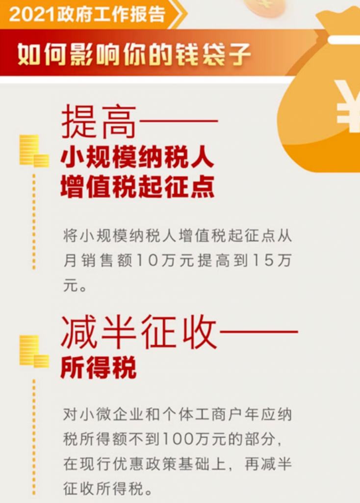 小微企業(yè)和個(gè)體戶100萬以下，所得稅減半征收！稅收籌劃想做好，這幾個(gè)問題至關(guān)重要！