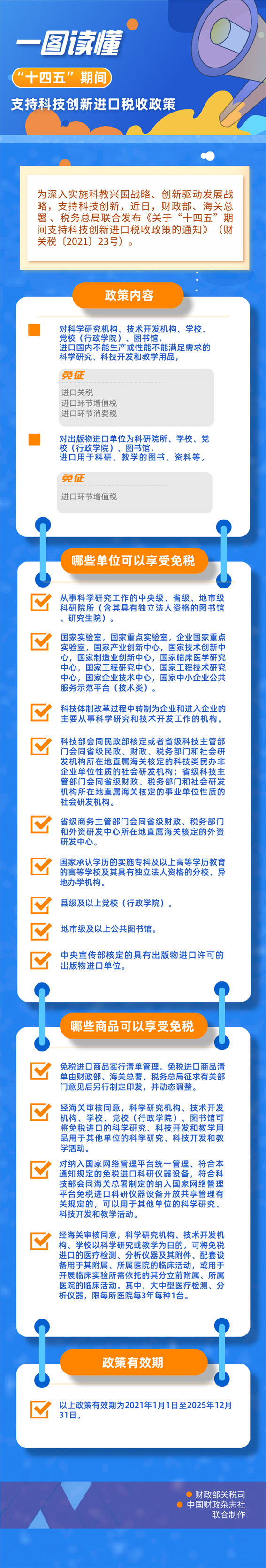 一圖讀懂“十四五”期間支持科技創(chuàng)新進(jìn)口稅收政策